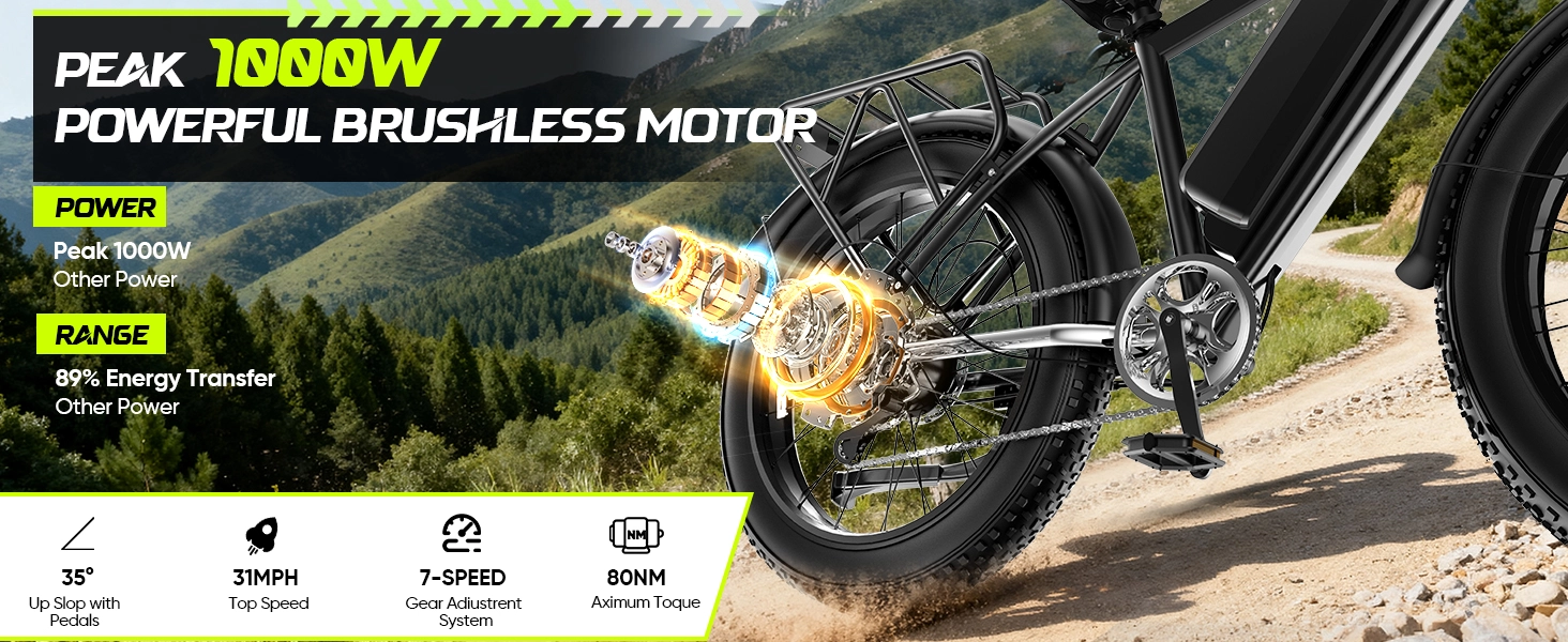 fat tyre electric bike riding on sand